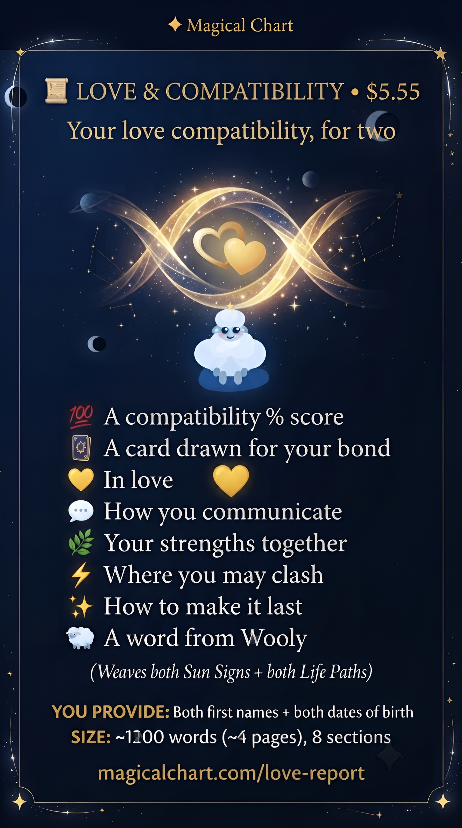 Love & Compatibility by Wooly — Magical Chart