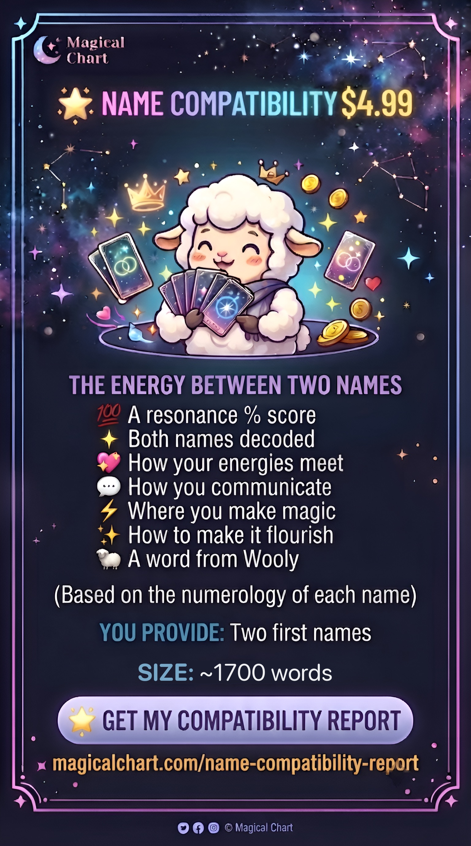 Name Compatibility by Wooly — Magical Chart